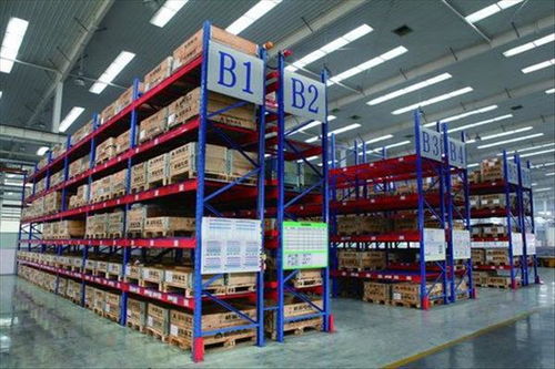 仓储库房货架报价、厂家与仓储服务全解析